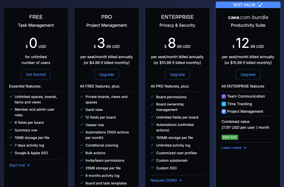 Plaky's pricing plans