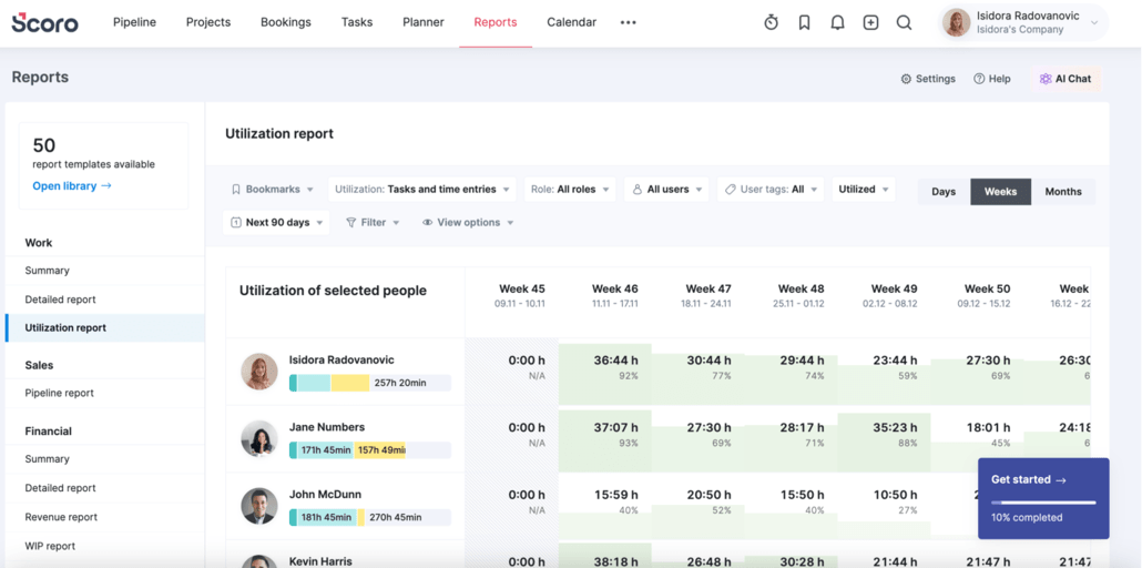Utilization report shown in Scoro project collaboration software