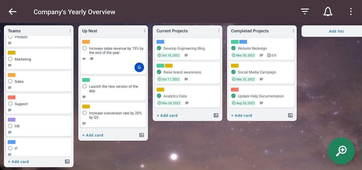 Tasks shown in Trello task management software