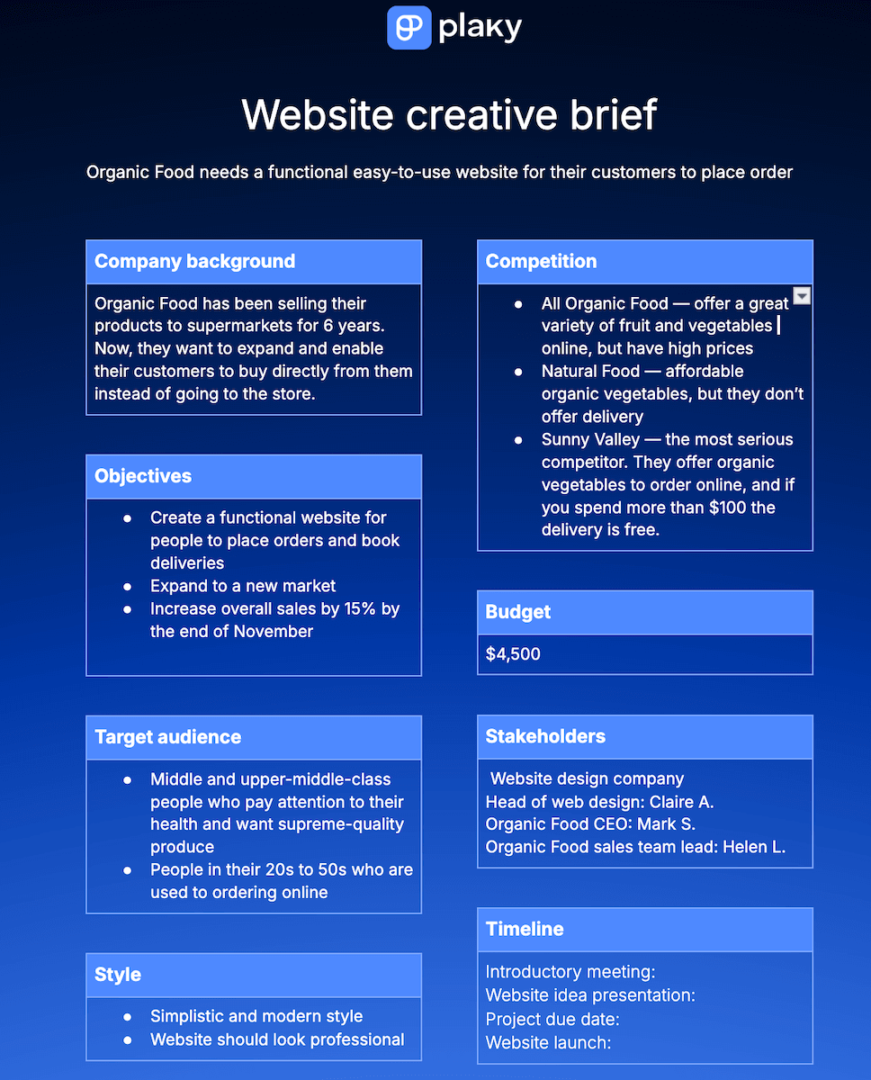 Example of a website creative brief