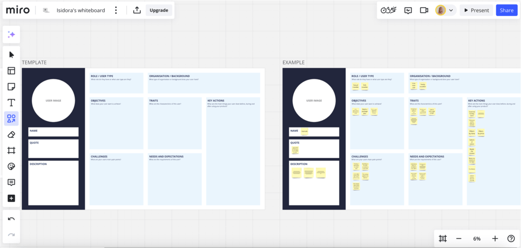 The whiteboard feature shown in Miro project collaboration software