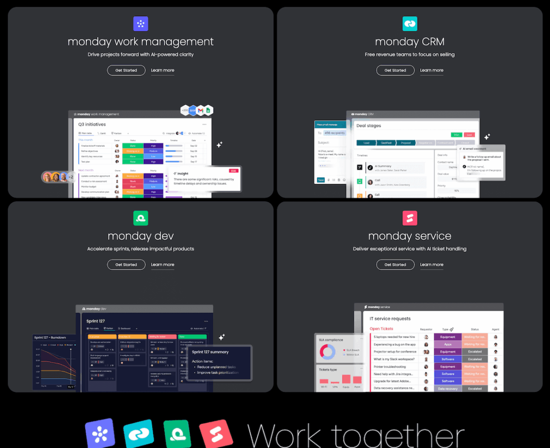 monday.com’s products (source: monday.com)