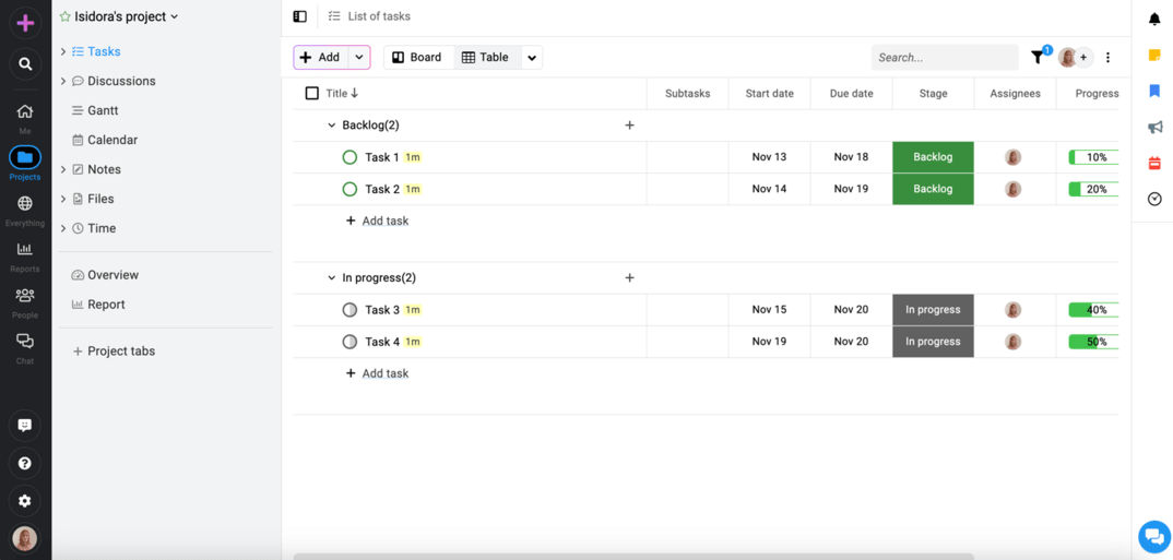 Project tasks shown in ProofHub project collaboration software