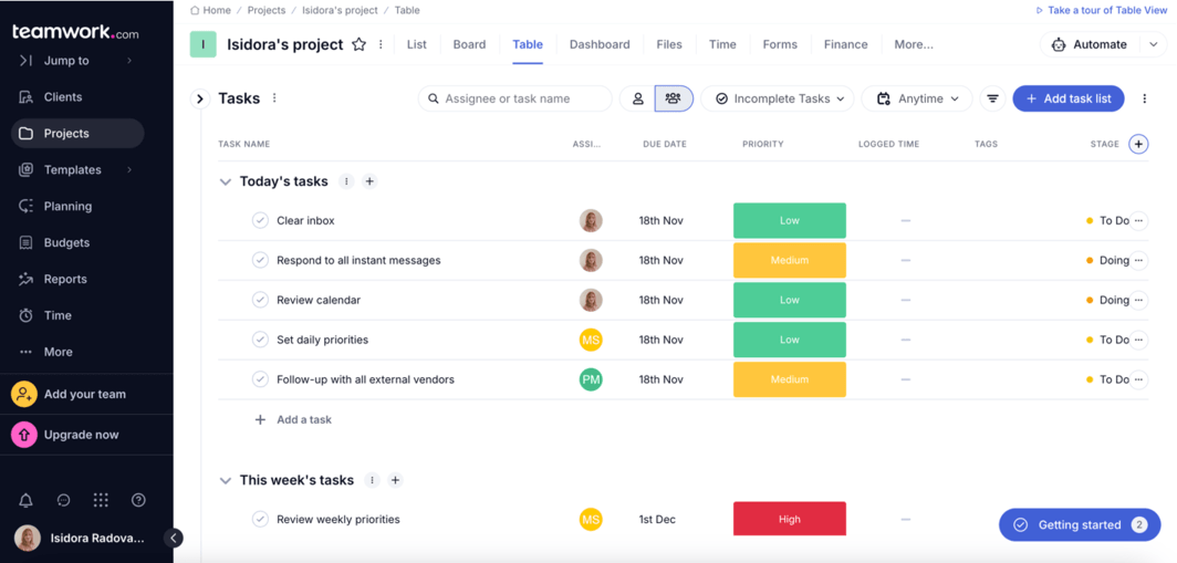 Daily and weekly tasks shown in Teamwork project collaboration software