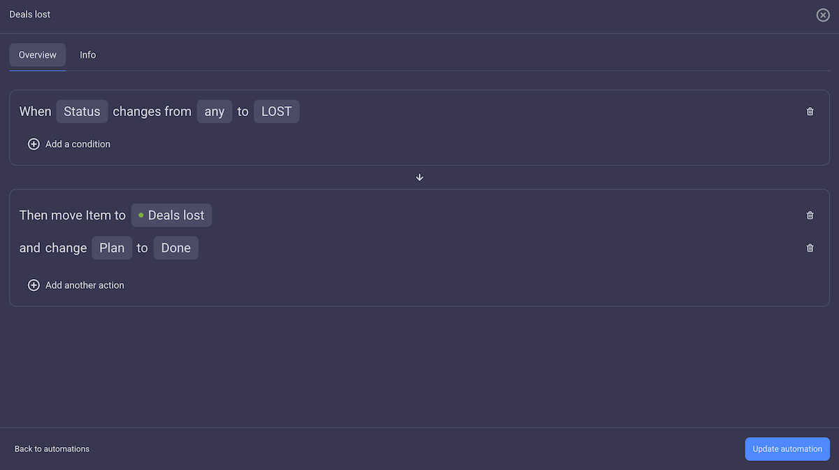 Board automations in Plaky project management software