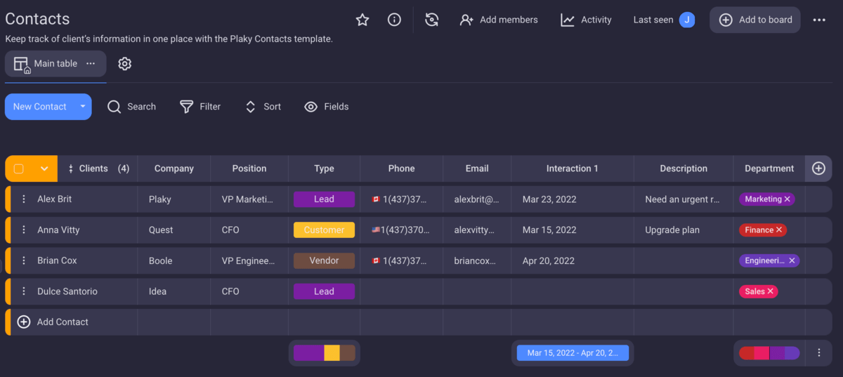 Plaky contacts template