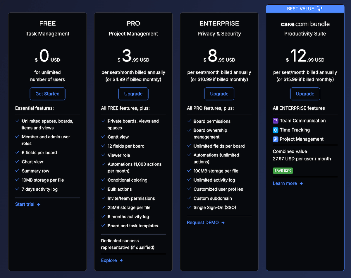Plaky's plans and pricing