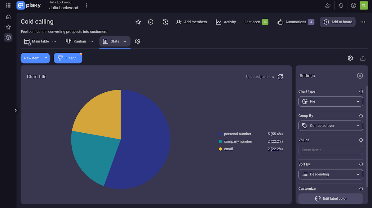 Chart view in Plaky project management software