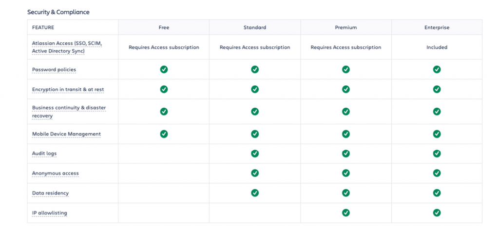 Jira Security, Source: jira.com