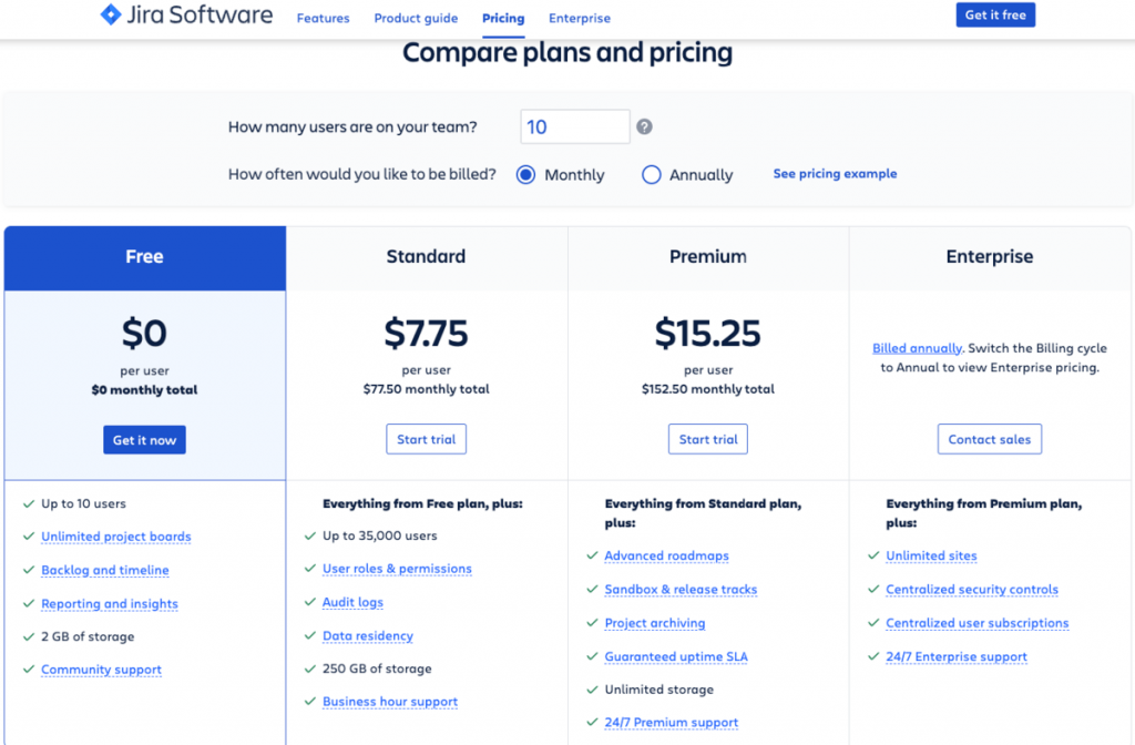 Jira pricing, Source: jira.com