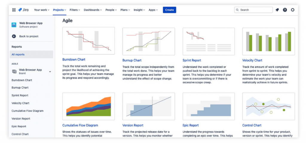 Reporting in Jira, Source: university.atlassian.com