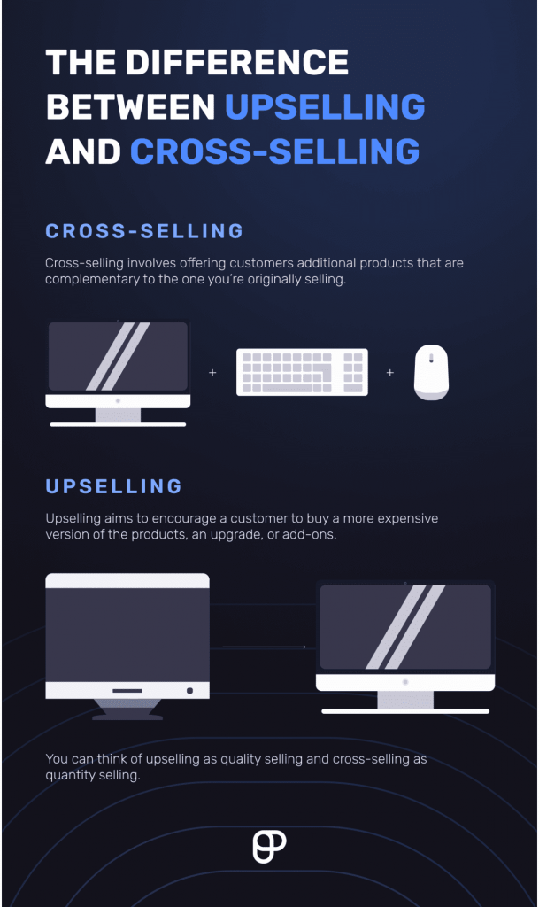 The difference betwen upselling and cross-selling