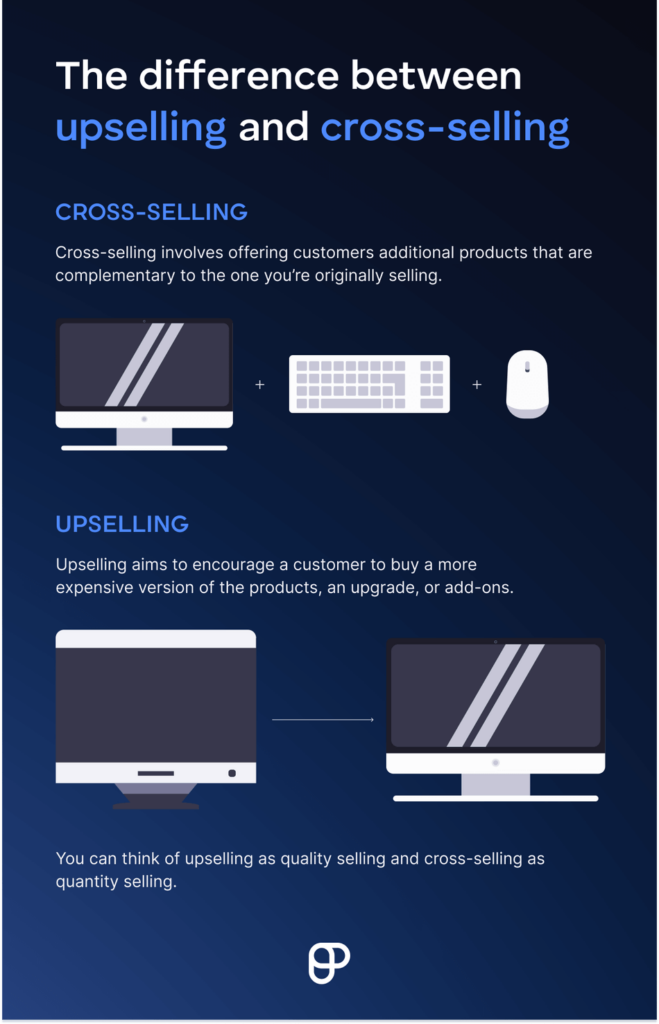 The differences between upselling and cross-selling