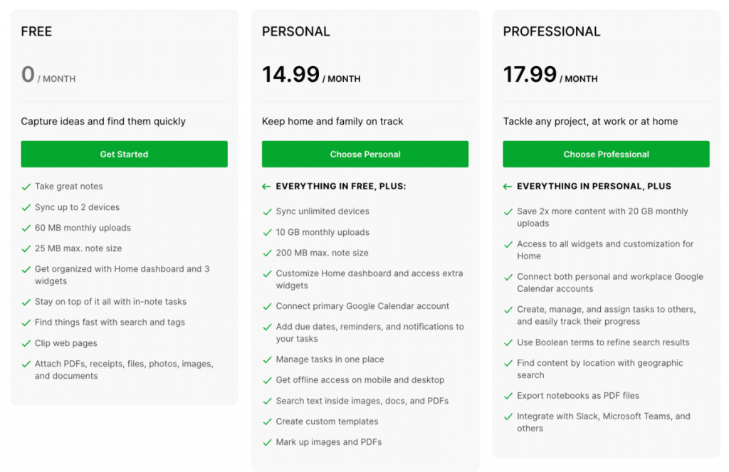Notion vs Evernote Which Is Better in 2023?
