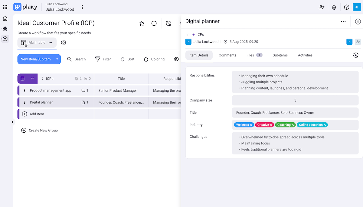 ICP board in Plaky project management software