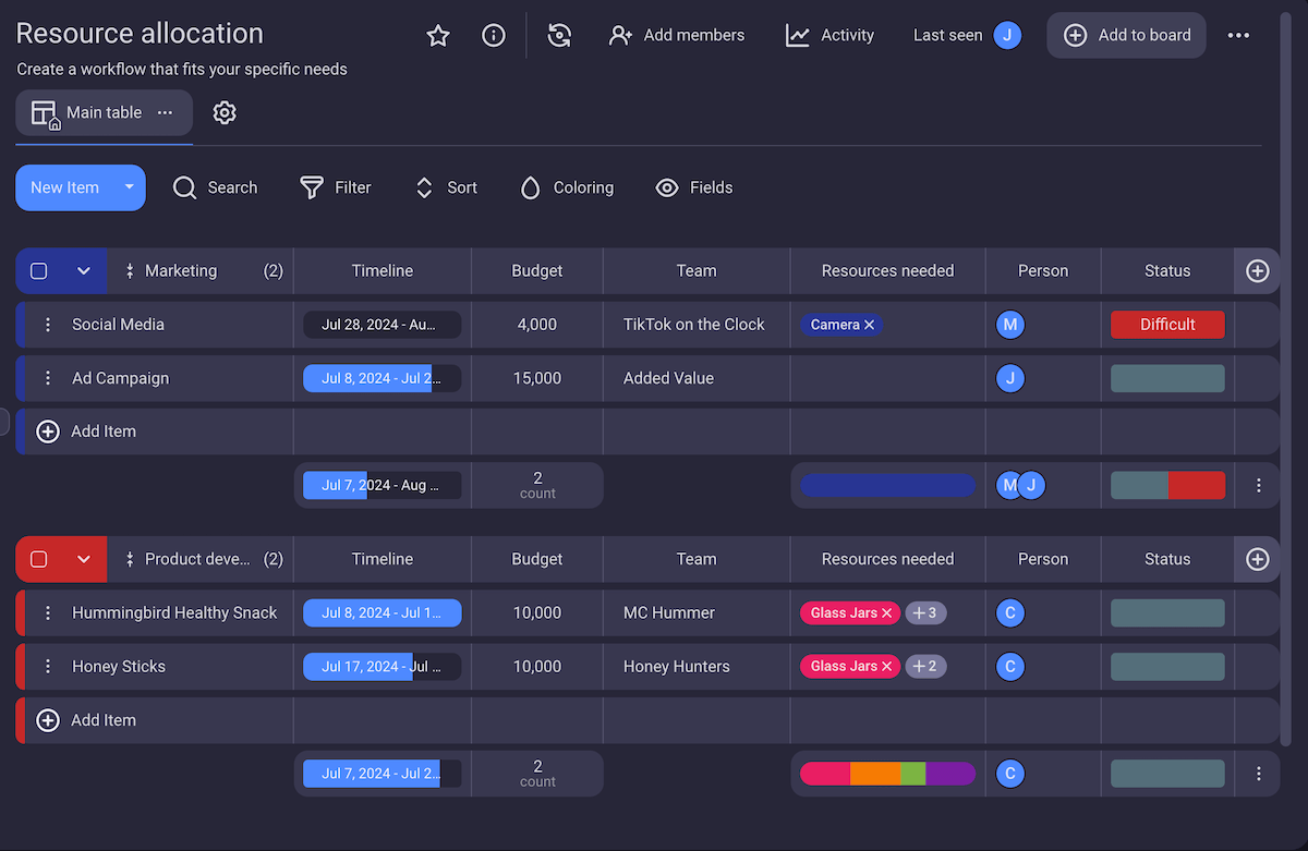 Use Plaky’s summary row to visually indicate resource usage