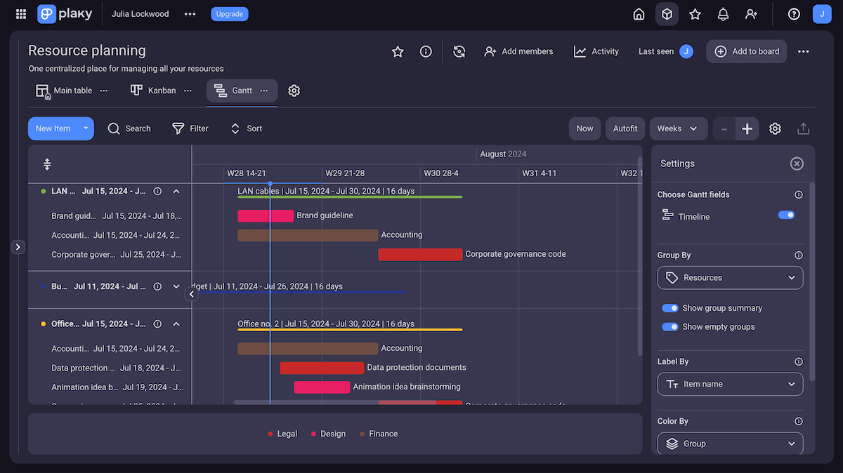 Use Plaky’s Gantt chart view to keep track of resource dependencies 