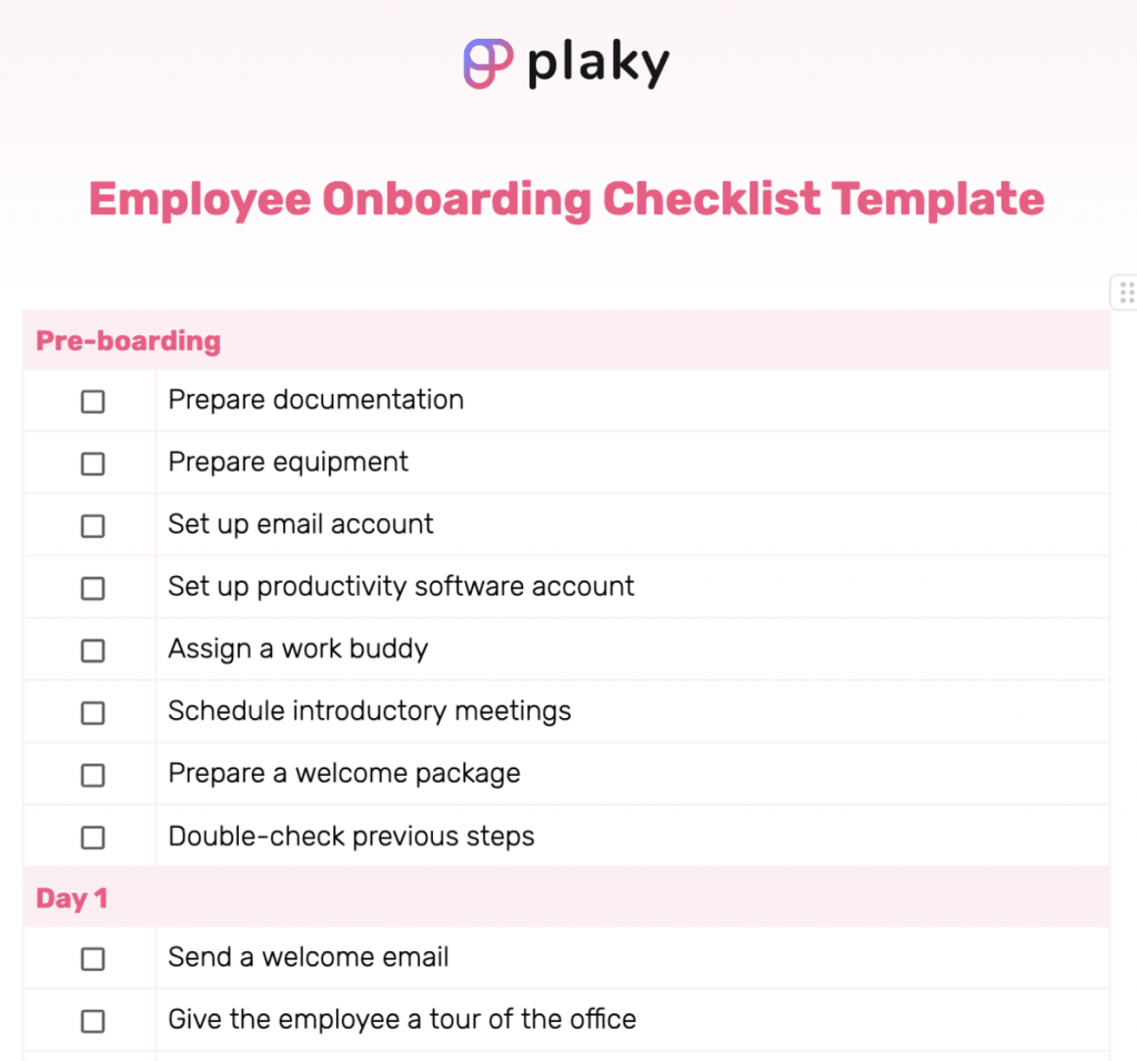 Employee Onboarding Process: A Complete Guide + Examples