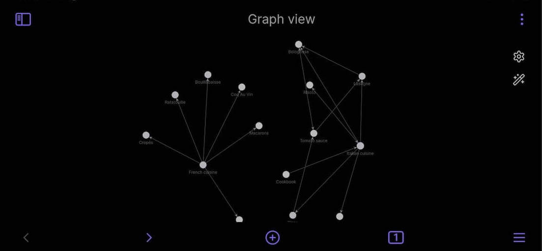 Graph view in Obsidian