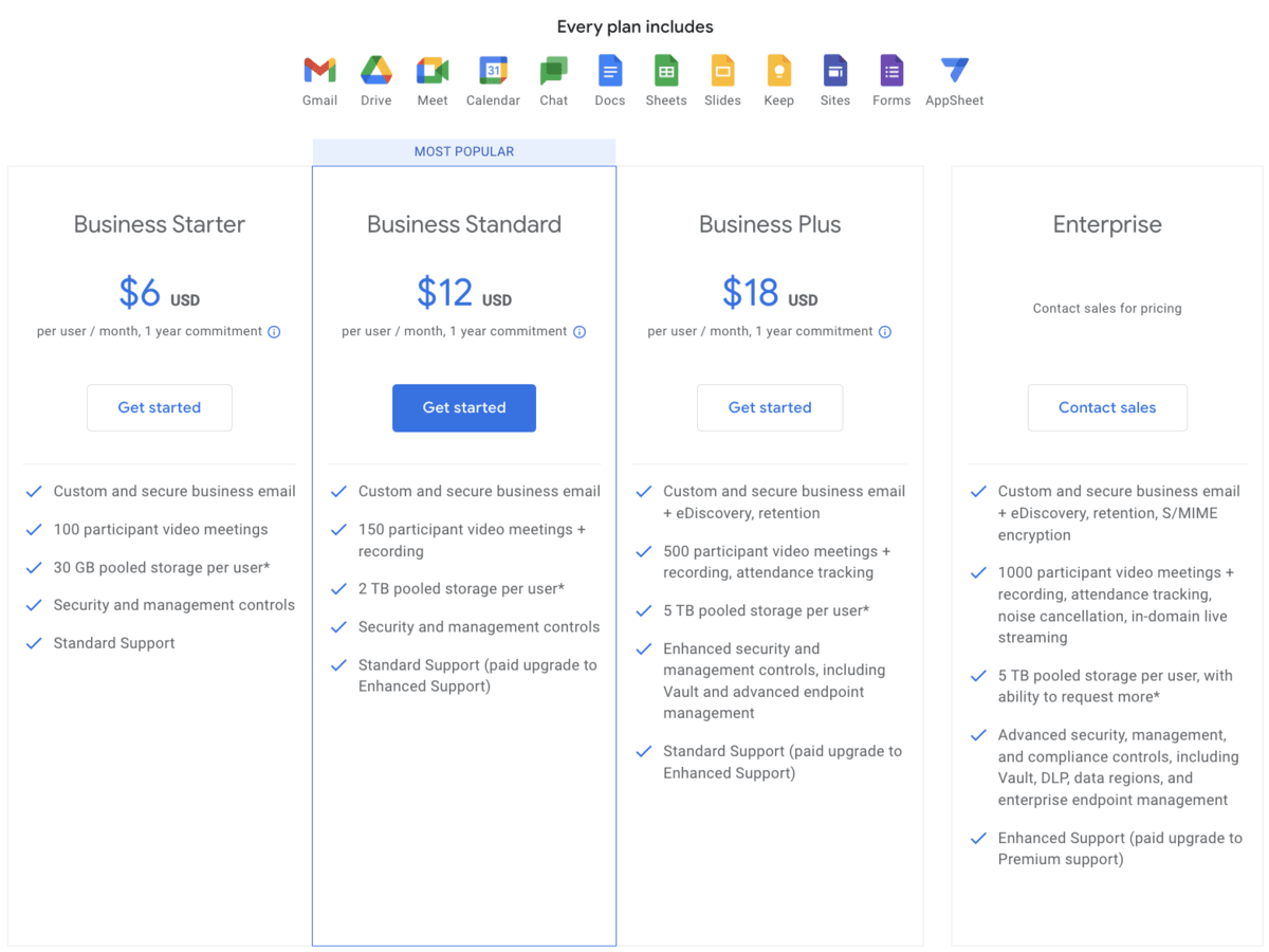 Google Workspace pricing