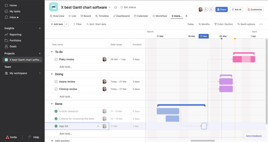 Asana's Gantt view