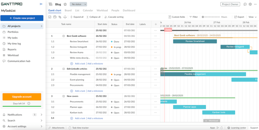 Top 12 Gantt Chart Tools: Tested and Reviewed (2025)