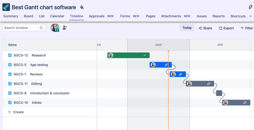 Jira’s Timeline view