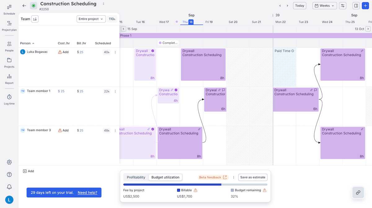 Managing the timeline with budget utilization in mind in Float