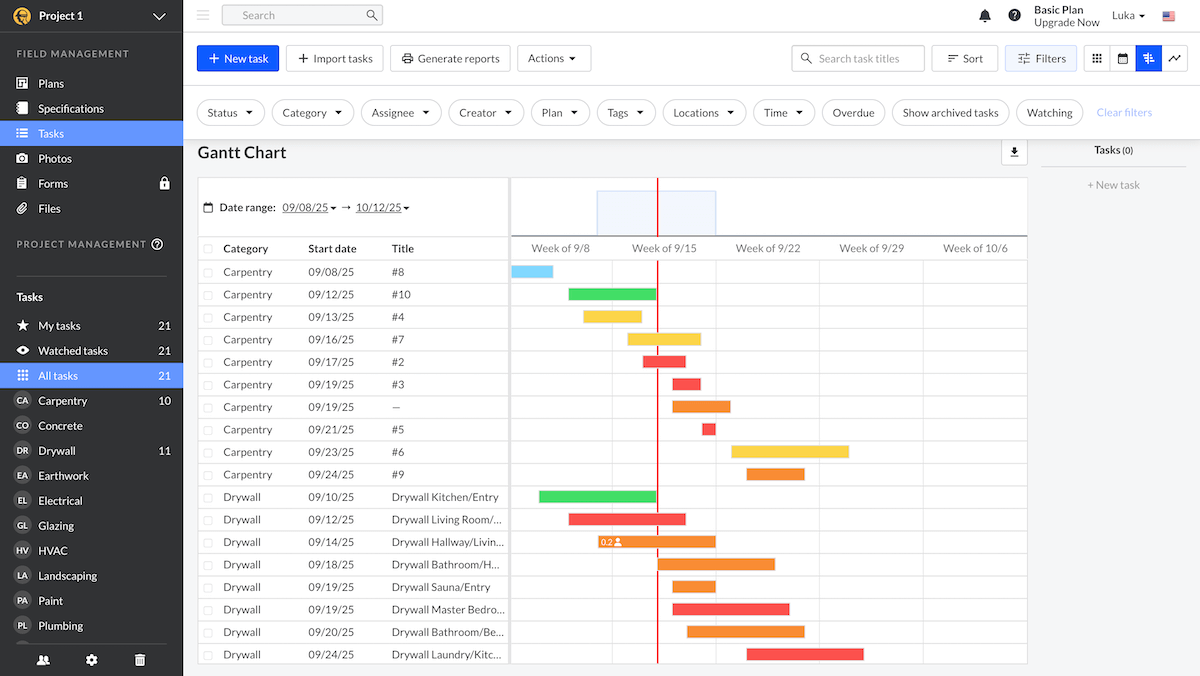 Gantt view in Fieldwire