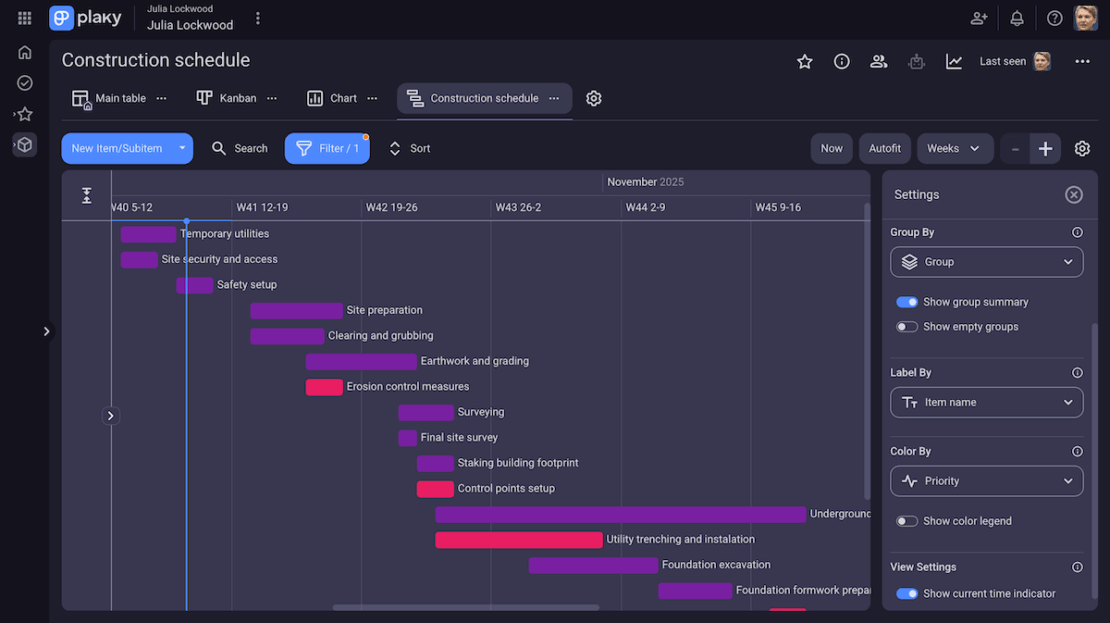 8 Best Construction Scheduling Software Reviewed in 2025