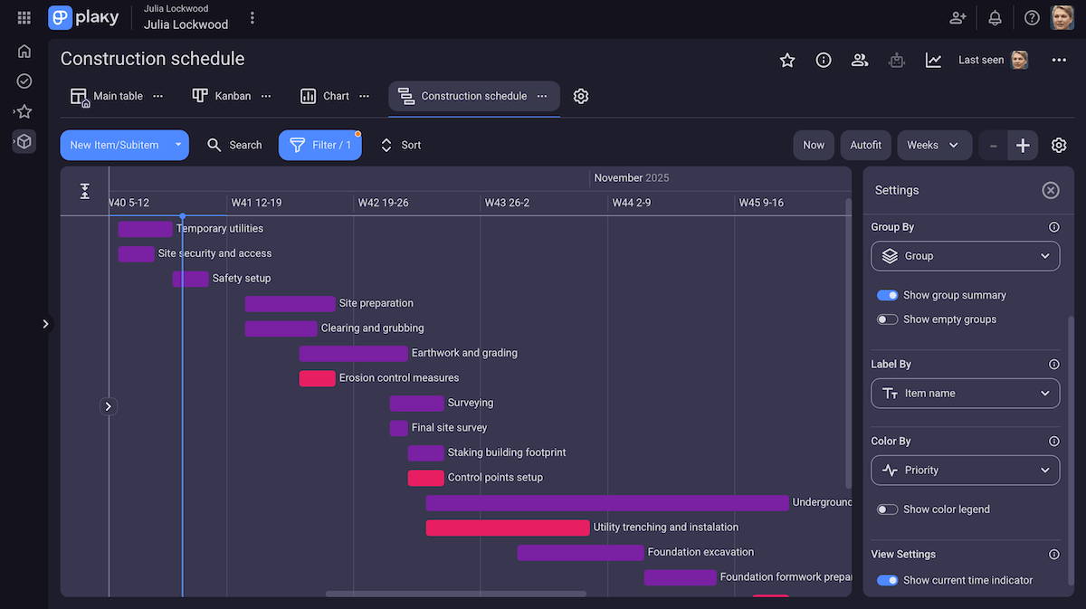 Gantt chart view in Plaky