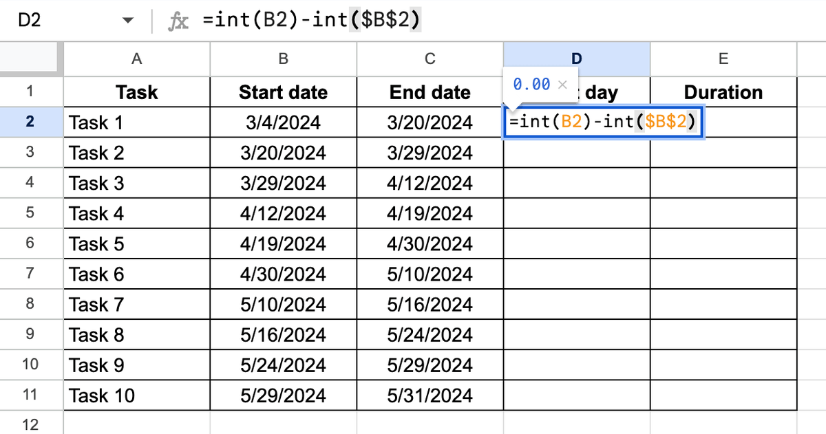 Calculating a task’s start day