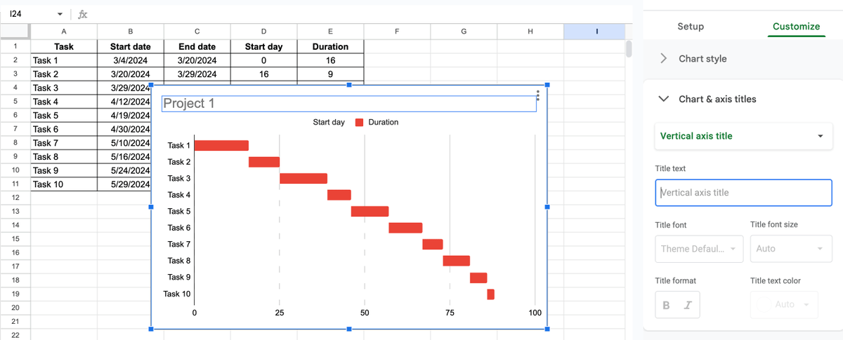 Changing chart and axis titles