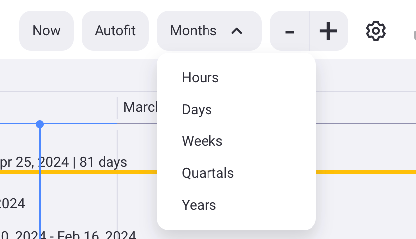 Changing the Gantt chart time period in Plaky