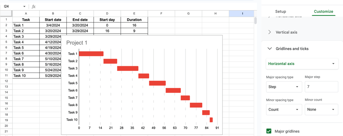 Changing the chart timeline intervals