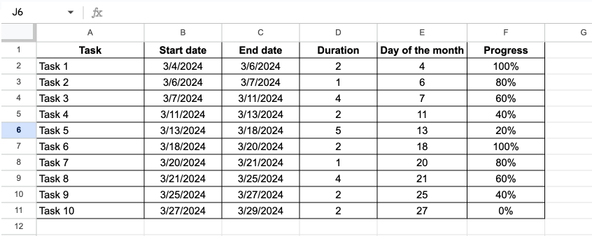 Creating a progress column