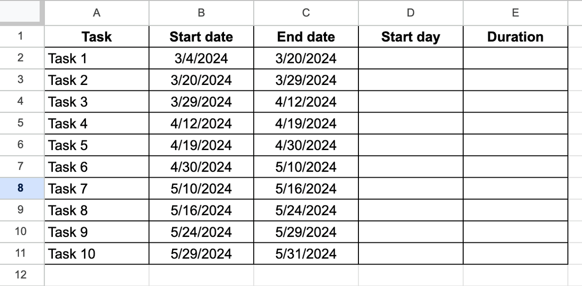 Example of a basic task table