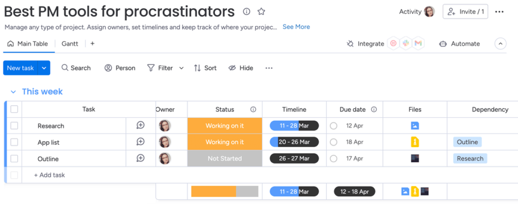 monday.com’s main task table