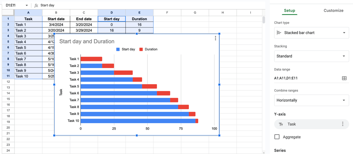 Stacked bar chart in Google Sheets