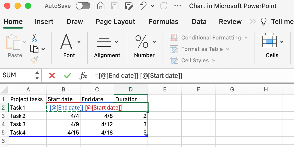 Calculating task duration in Excel