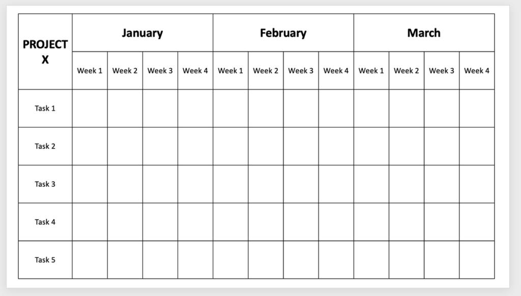 Project Task Table Design How to Make a Gantt Chart in PowerPoint + Free Templates