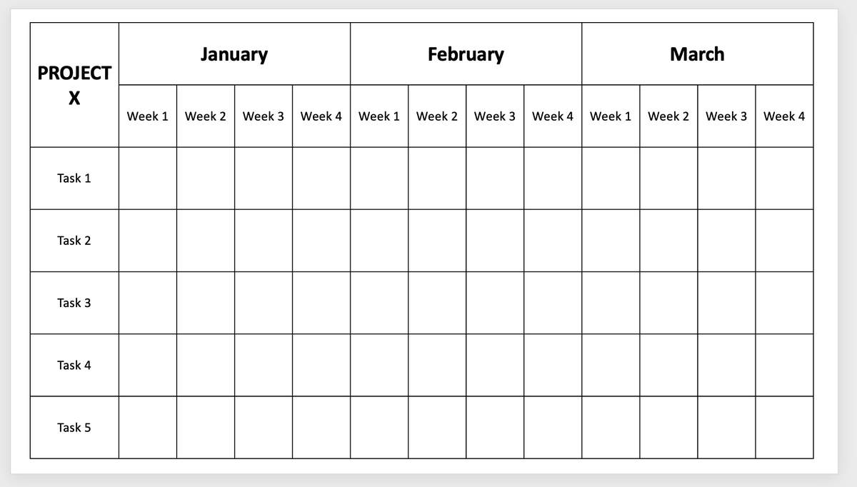 Example of a project task table in PowerPoint