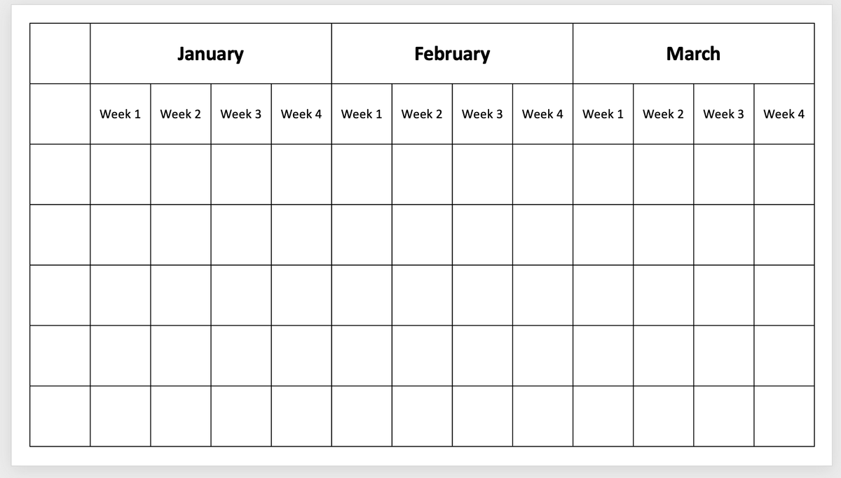 Example of a project timeline in PowerPoint