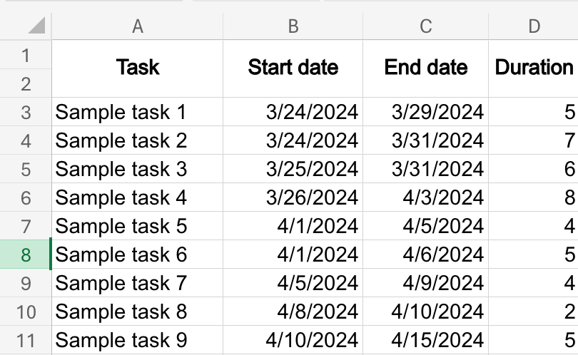 Manual Excel Gantt chart table