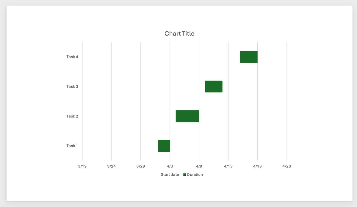 Transforming a stacked bar chart into a Gantt chart in PowerPoint