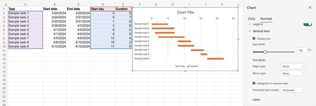 Basic Gantt chart in Excel