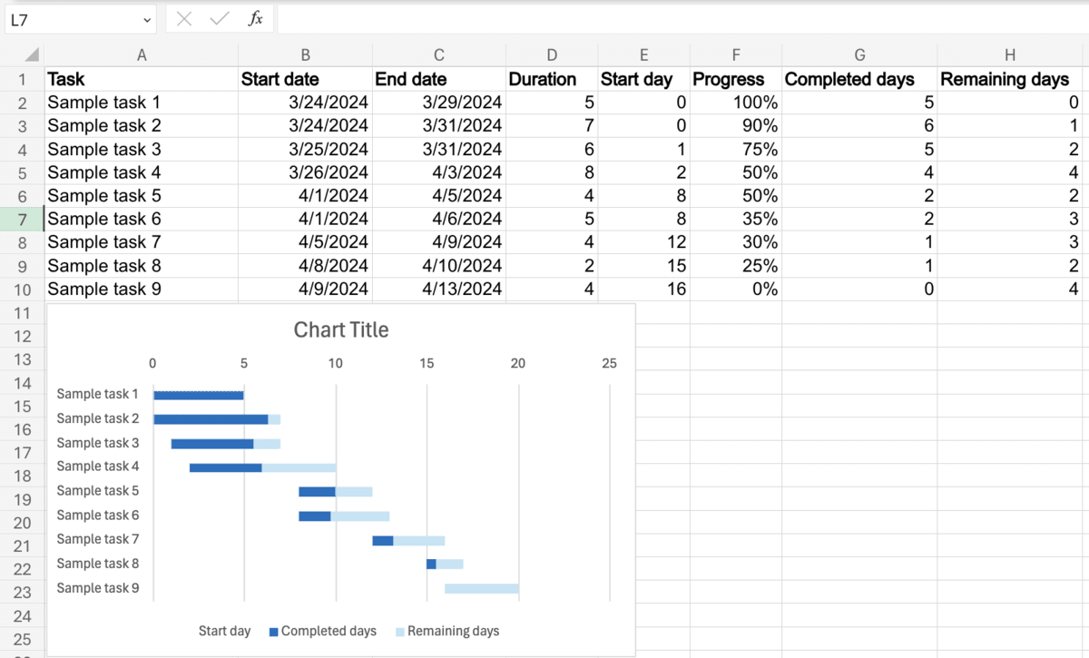 Formatted advanced Gantt chart in Excel