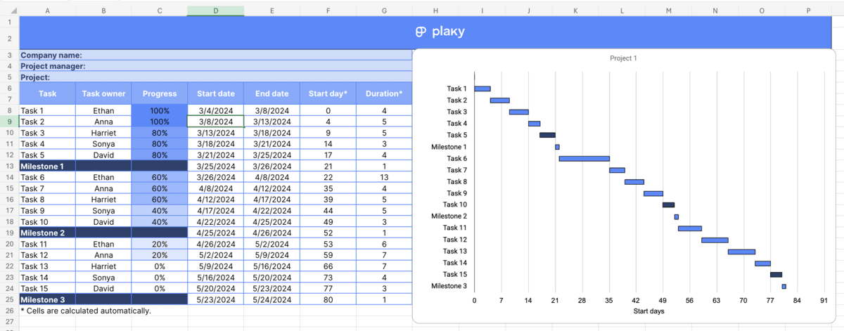 Plaky Excel Gantt template