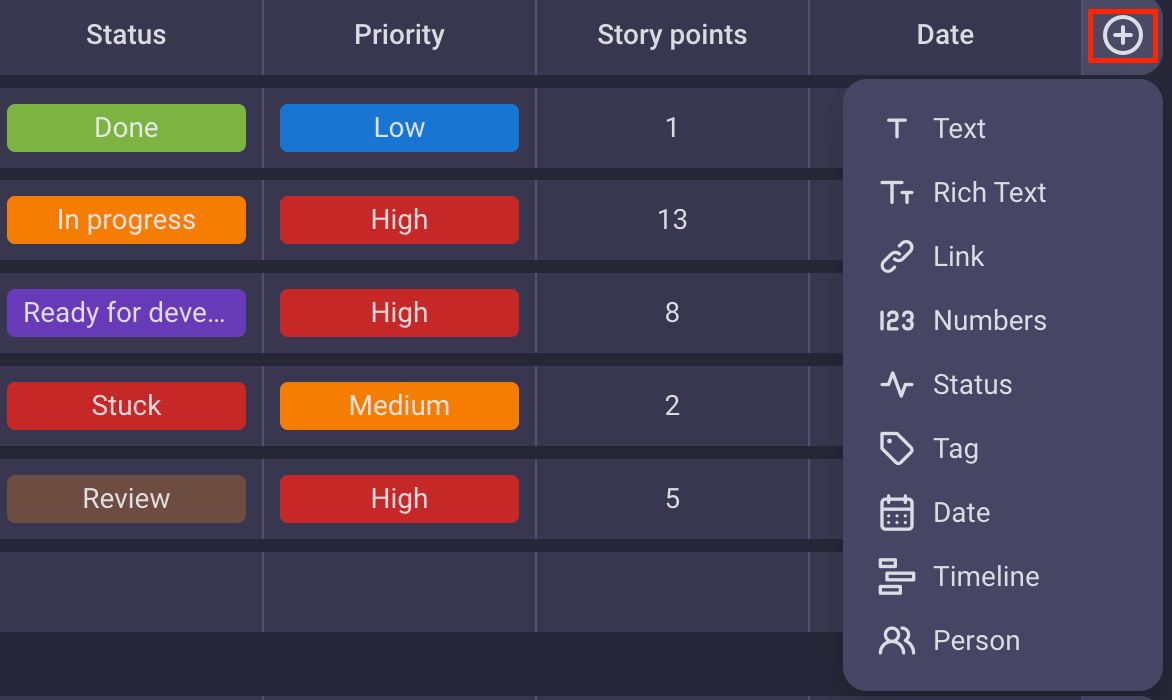 Custom fields in Plaky