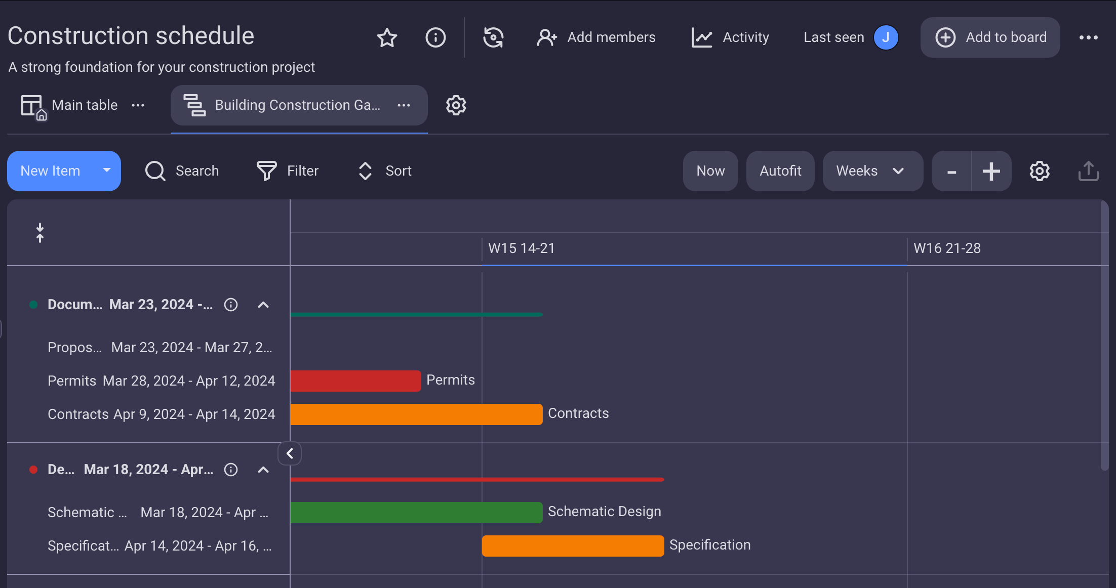 Gantt board view in Plaky